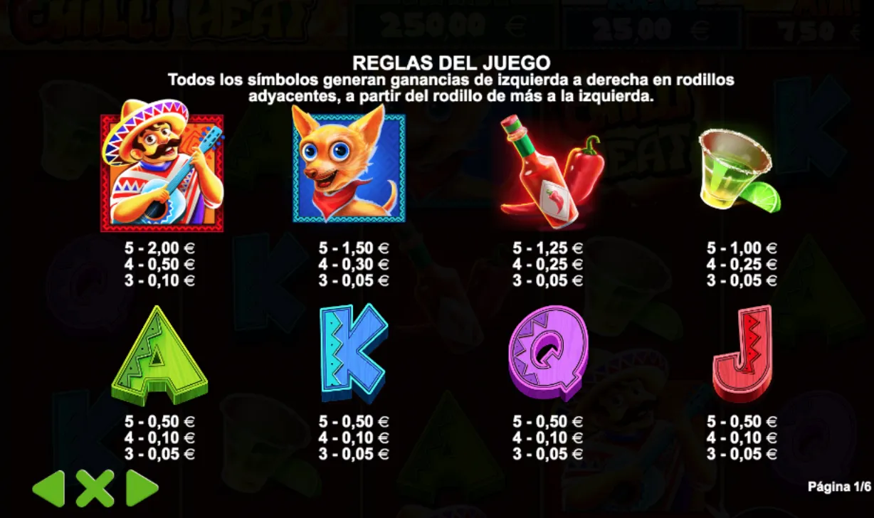 Símbolos de Chilli Heat