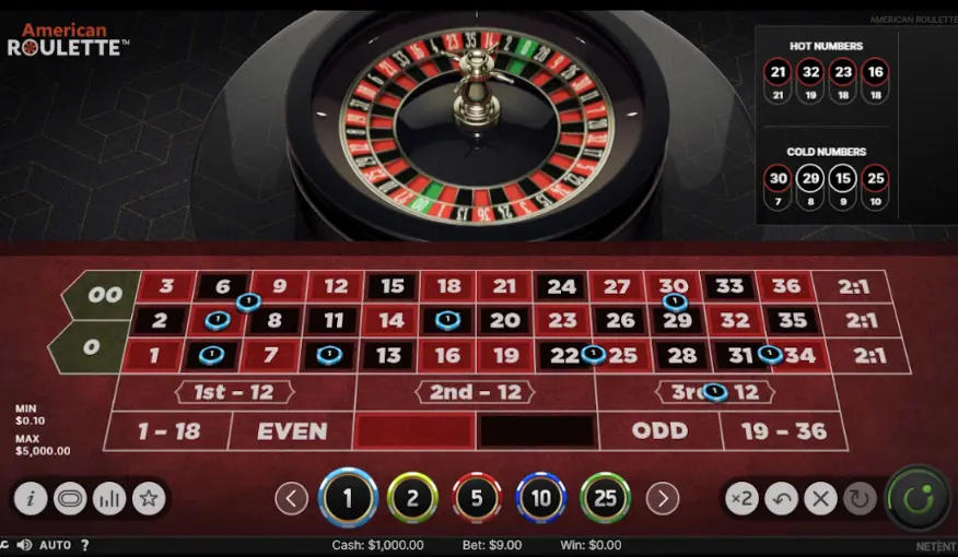 adivinar ruleta números apuestas